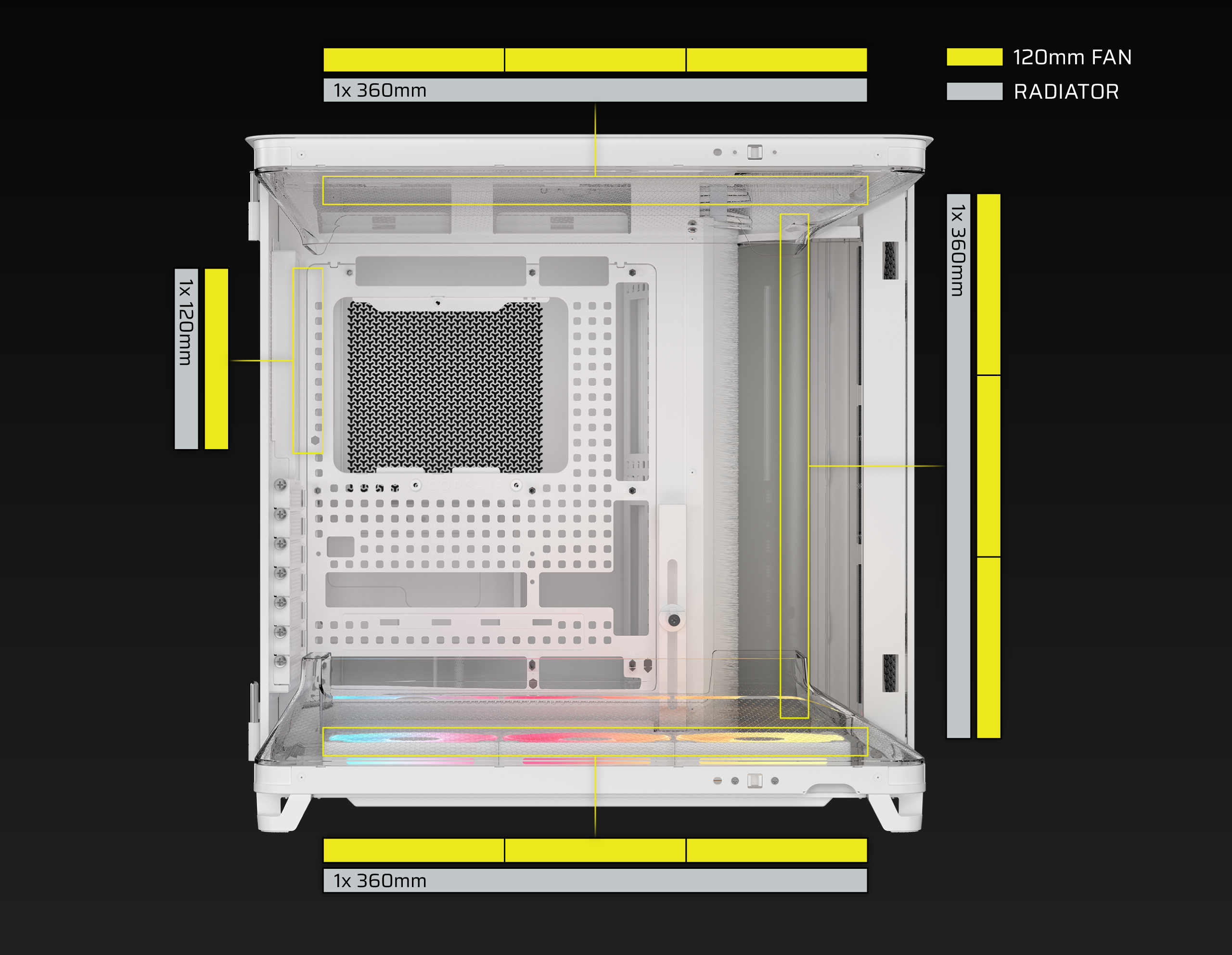 Corsair AIR 5400 LX-R RGB iCUE LINK Triple Chamber Mid-Tower PC